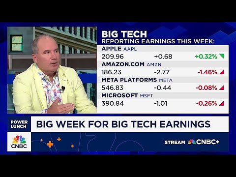 Tariffs Can&#039;t Stop the AI Boom: Dan Ives on Why Tech Stocks Still Win
