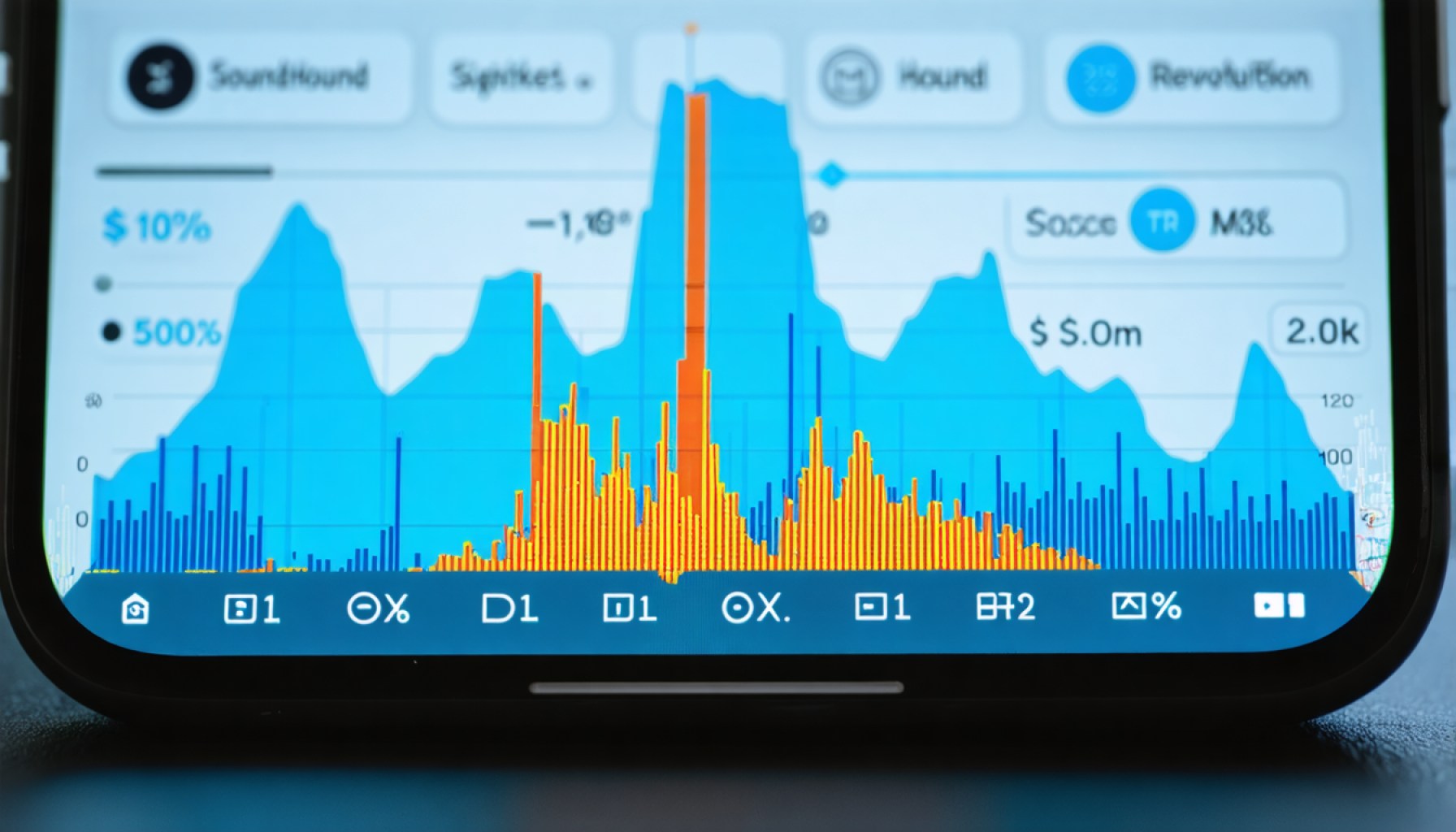 The AI Revolution Spikes: Why SoundHound’s Stock Could Be Just Getting Started